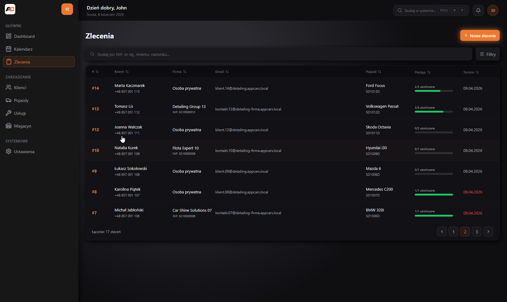 Panel zarządzania zleceniami w AppCars
